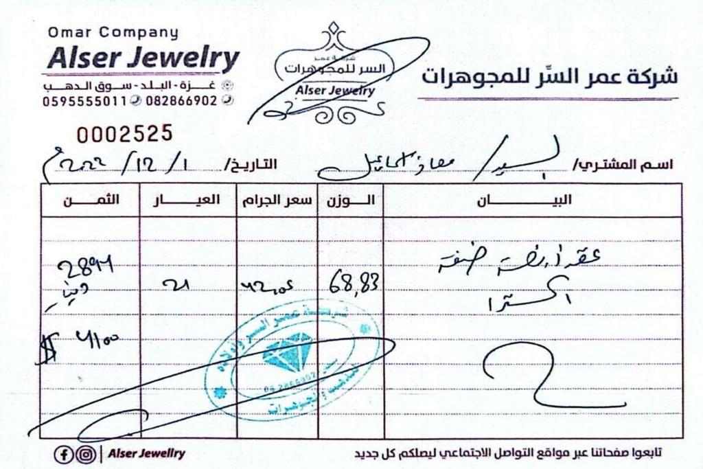 الكشف عن ايصالات بمبلغ آلاف الدولارات مقابل شراء المجهورات الفخمة على يد ابن إسماعيل هنية