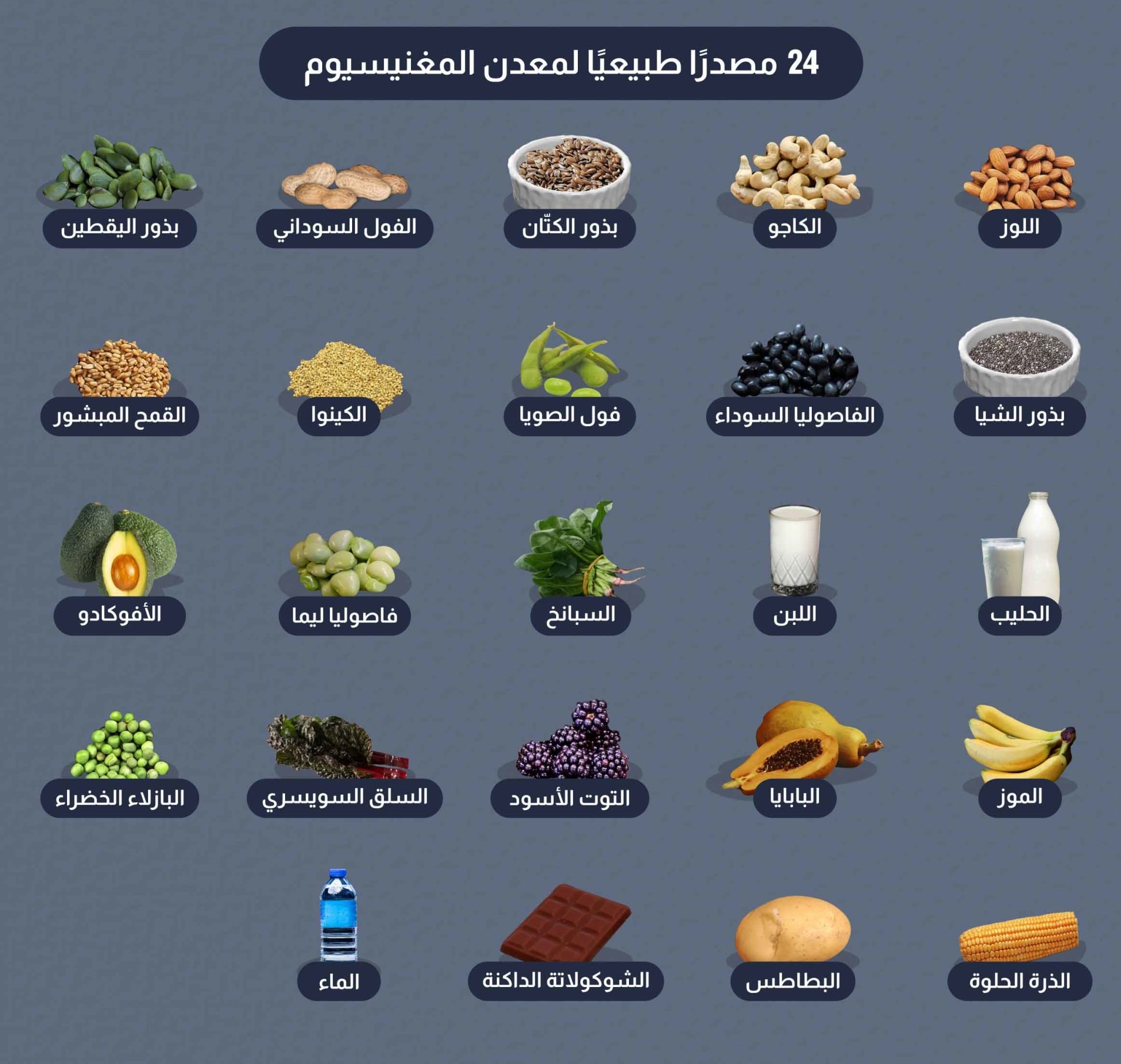 من بينها الأفوكادو والبطاطس.. إليك 24 مصدرًا طبيعيًا للمغنيسيوم